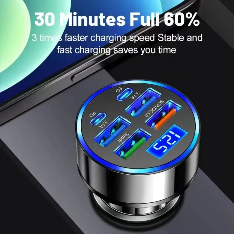 UYUXIO USB C Car Charger Adapter with Voltage Display 6 in 1 Super Fast in Car for iPhone 16 15 Pro Max Samsung Android Phone